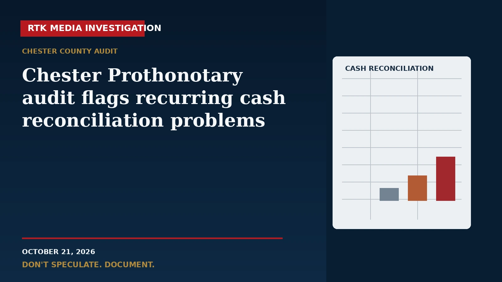 Chester Prothonotary audit flags recurring cash reconciliation problems
