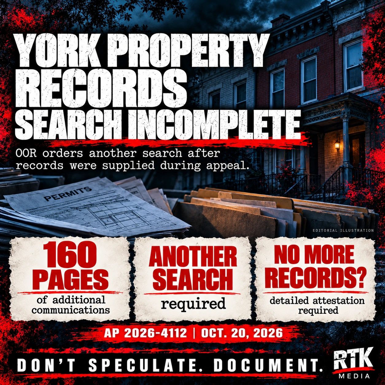 Headline: "YORK PROPERTY RECORDS / SEARCH INCOMPLETE". Subhead: "OOR orders another search after records were supplied during appeal." Three ivory panels: "160 PAGES / of additional communications"; "ANOTHER SEARCH / required"; "NO MORE RECORDS? / detailed attestation required". Small case line: "AP 2026-4112 | OCT. 20, 2026". Background: conceptual rowhouse facade, permits, folders; no legible fake records. Footer: DON'T SPECULATE. DOCUMENT. RTK MEDIA. Background imagery is an editorial illustration.